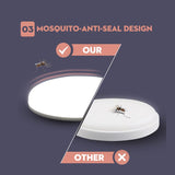 Ultradünne LED-Deckenleuchte 15/20/30/50W - Avenila - Innenbeleuchtung, Design und mehr