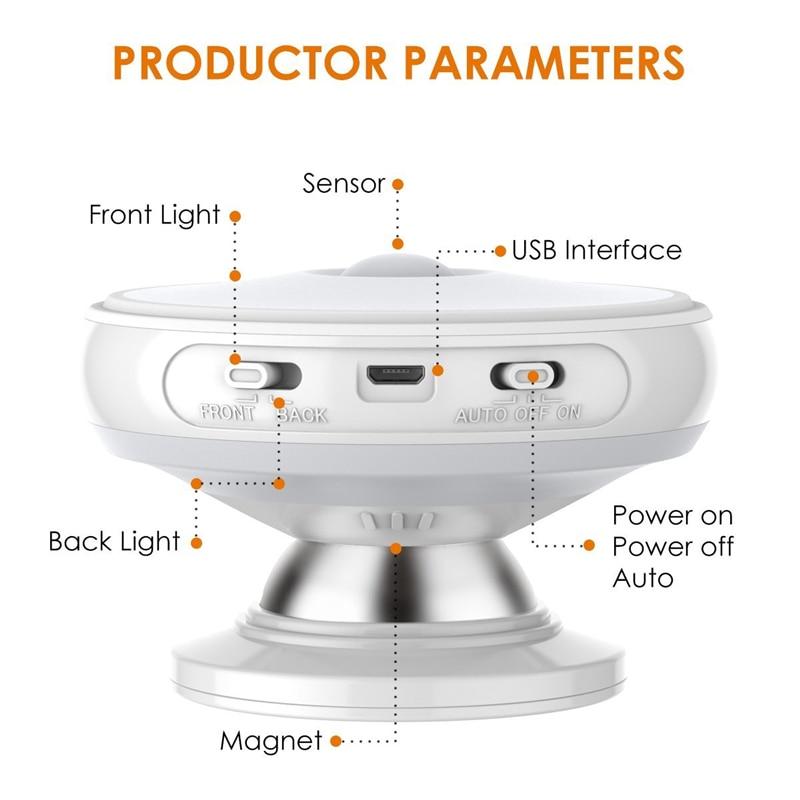 http://www.avenila.com/cdn/shop/products/star-rain-motion-sensor-light-360-degree-rotating-rechargeable-magnetic-led-night-light-wall-lamp-for-stair-kitchen-toilet-light-945918_1200x1200.jpg?v=1585897297