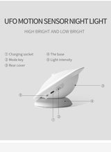 UFO الحركة استشعار LED ضوء ليلة قابلة لإعادة الشحن 360 درجة دوارة مصباح جدار الأمن لغرفة النوم درج مجلس الوزراء المرحاض - Avenila - الإضاءة الداخلية والتصميم وأكثر