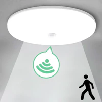 Luces industriales de techo de LED mínimo con sensor de movimiento opcional - Avenila - Iluminación Interior, Diseño y Más