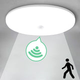 Industrial Minimal LED Ceiling Lights with Optional Motion Sensor - Avenila - Interior Lighting, Design & More